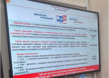 вибори в росії