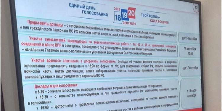 вибори в росії