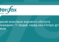 РФ атакувала Харків: 11 поранених, серед них діти