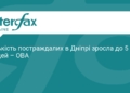 Удар по ТЦ у Дніпрі: кількість постраждалих зросла