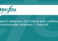 222 бойові зіткнення: ситуація на фронті сьогодні