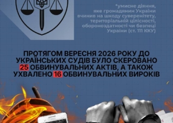 Держзрада в Україні: 16 вироків за вересень