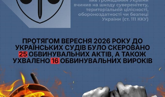 Держзрада в Україні: 16 вироків за вересень