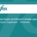 Нічна атака на Київ: є загиблі та поранені