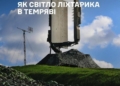 Як працює «екосистема» артилерійської розвідки