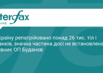 Понад 26 тисяч тіл загиблих повернули в Україну