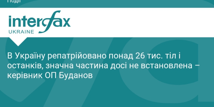 Понад 26 тисяч тіл загиблих повернули в Україну
