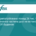Понад 26 тисяч тіл загиблих повернули в Україну