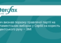 Вучич визнав поразку на виборах у Сербії