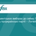 Вибори до Сейму Латвії: перемога проукраїнських сил